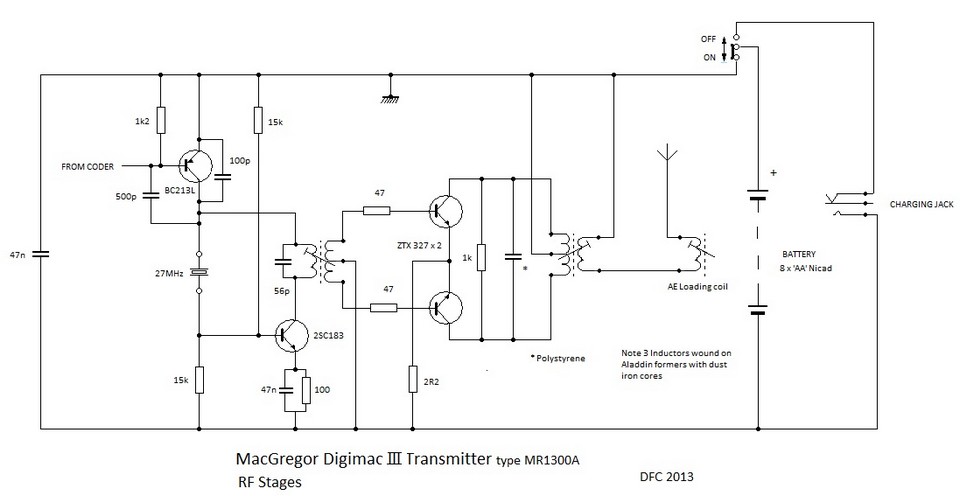 MacGregor Digimac III RF stages