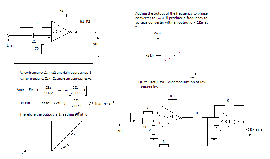 Frequency to phase converter