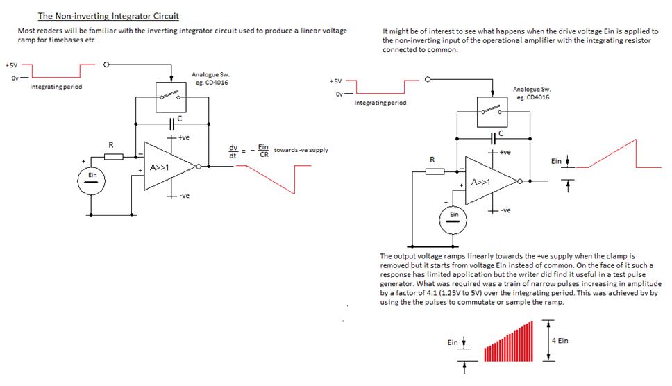 The non inverting integrator circuit