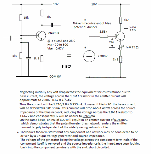 Transistors Diagrams fig 2