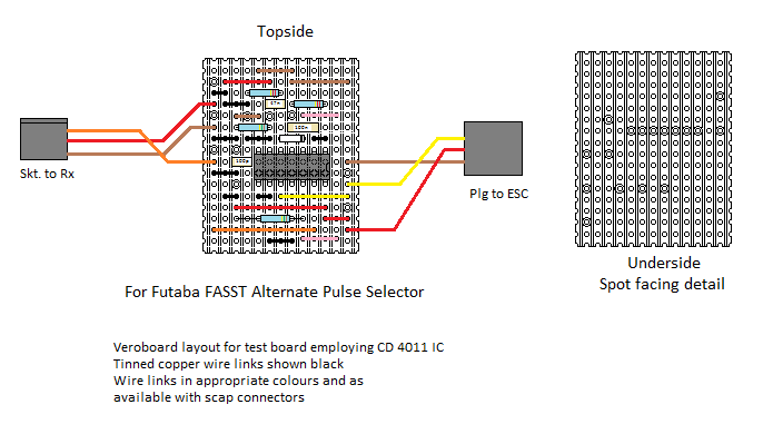 ESC Halved Data Rate Layout